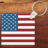 Porte-clés  Metal Square Keychain (Verso)