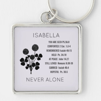 Porte-clés métallique Clover Scripture Never Alone
