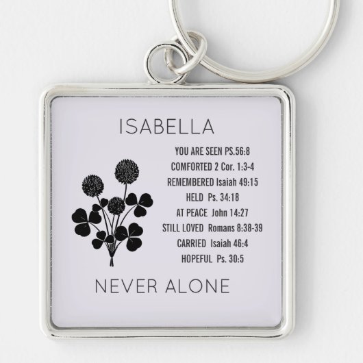 Porte-clés métallique Clover Scripture Never Alone (Devant)