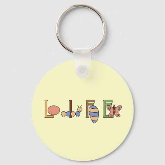 Porte-clés Metamorphosis Life of a Butterfly (Recto)