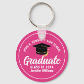 Porte-clés Mete Hot Pink Graduation Custom 2025 Graduate (Verso)