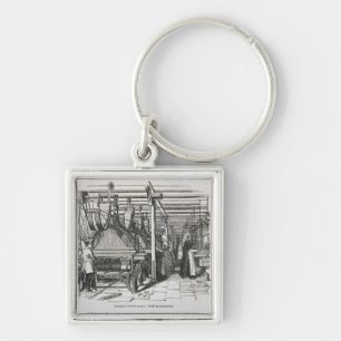 Porte-clés Métiers à tisser de puissance de jacquard