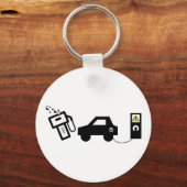 Porte-clés Meurtre électrique (Recto)