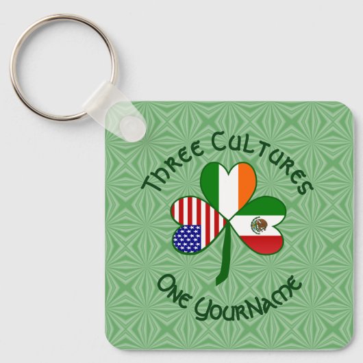 Porte-clés Mexicain Irlandais Drapeaux Shamrock Votre nom (Recto)