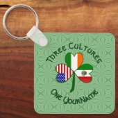 Porte-clés Mexicain Irlandais Drapeaux Shamrock Votre nom (Recto)
