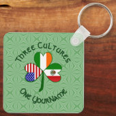 Porte-clés Mexicain Irlandais Drapeaux Shamrock Votre nom (Verso)