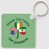 Porte-clés Mexicain Irlandais Drapeaux Shamrock Votre nom (Dos)