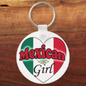 Porte-clés Mexicaine (Recto)