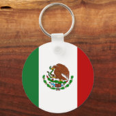 Porte-clés Mexico Flag (Recto)