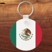 Porte-clés Mexico Flag Keychain 2 (Recto)