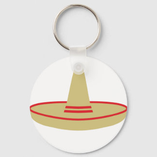 Porte-clés mexique sombrero