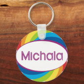 Porte-clés Michala (Recto)