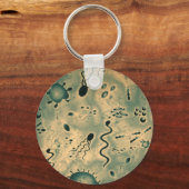 Porte-clés Microbes microscopiques (Recto)