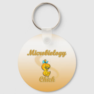 Porte-clés Microbiologie Chick