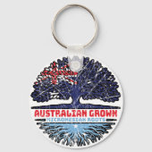 Porte-clés Micronésie Océan australien (Verso)