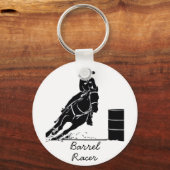 Porte-clés Mics. (Recto)