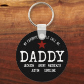 Porte-clés Mignonne Mes Gens Préférés M'Appelent... Personnal (Recto)