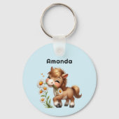 Porte-clés Mignonne Pony Mange Manger Des Marguerites (Verso)