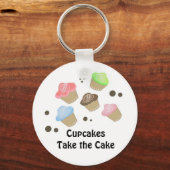 Porte-clés Mignons mini cupcakes (Recto)
