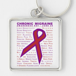 Porte-clés Migraine chronique - symptômes et porte - clé de