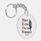 Porte-clés Mike Echo Oscar Whiskey MEOW Cat (Devant gauche)