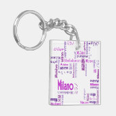 Porte-clés Milano (Devant gauche)