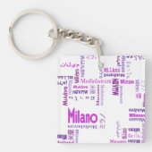 Porte-clés Milano (Devant)