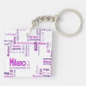 Porte-clés Milano (Dos)