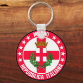 Porte-clés Milano (Verso)