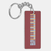 Porte-clés Million de piano de quartet du dollar (Devant gauche)