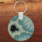 Porte-clés Mini Brot de plage (Recto)