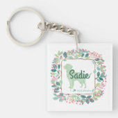 Porte-clés Minimal Mint Labrador | Custom Name & Photo (Devant)