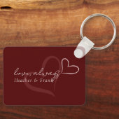 Porte-clés Minimal Modern Romantic Chic Love Always Valentine (Recto)