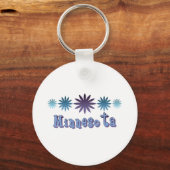Porte-clés Minnesota (Recto)