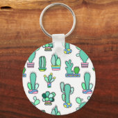 Porte-clés Mint Green Cactus & Succulent Plant (Recto)
