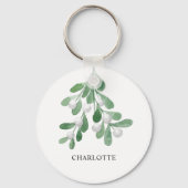 Porte-clés Mistletoe personnalisée (Recto)