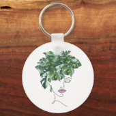 Porte-clés Mme Monstera, La Porte - clé Plante (Recto)