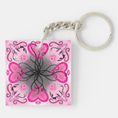 Porte-clés "Mo Limn Twa" dit l'araignée au cerf (Dos)