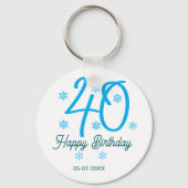 Porte-clés modèle bleu pour 40e anniversaire avec nom date an (Verso)
