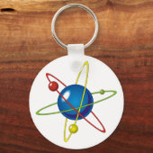 Porte-clés Modèle coloré de l'Atom (Recto)