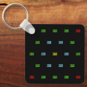 Porte-clés Modèle de motif d'image ou de logo téléchargé mode (Recto)