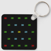 Porte-clés Modèle de motif d'image ou de logo téléchargé mode (Dos)