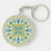 Porte-clés Modèle de plafond vert citron sans couture de Will (Dos)