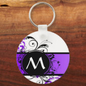 Porte-clés Modèle et monogramme pourpre damassé (Recto)
