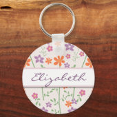 Porte-clés Modèle floral chic Design Monogramme (Recto)