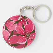 Porte-clés Modèle Floral, Motif De Fleurs, Votre Nom (Dos)