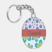 Porte-clés Modèle Floral, Motif De Fleurs, Votre Nom (Devant gauche)
