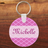 Porte-clés modèle motif rose (Recto)