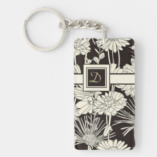 Porte-clés Modèle personnalisé de porte - clé de photo