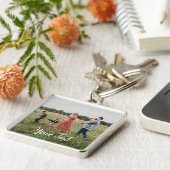 Porte-clés Modèle photo et texte personnalisé (Côté)